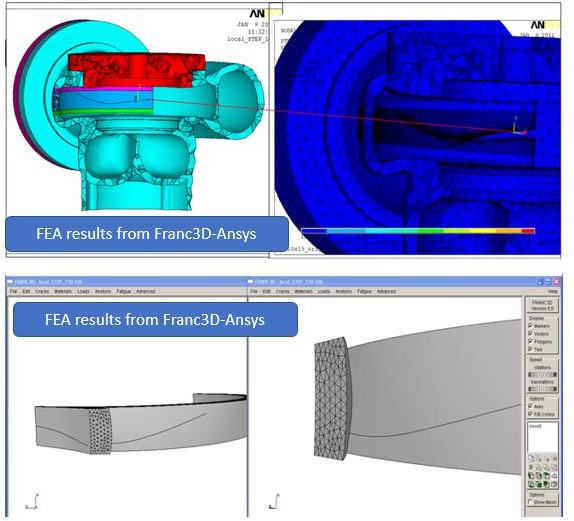 Finite element model of the pump casing with the inserted crack and the crack front mesh